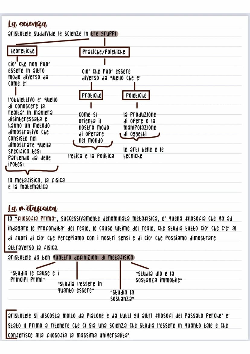 Possiamo dividere i suoi scritti in
acroamatici/esoterici
che compose come
aiuto ai suoi
insegnamenti/
appunti Per le sue
lezioni
Confronto 