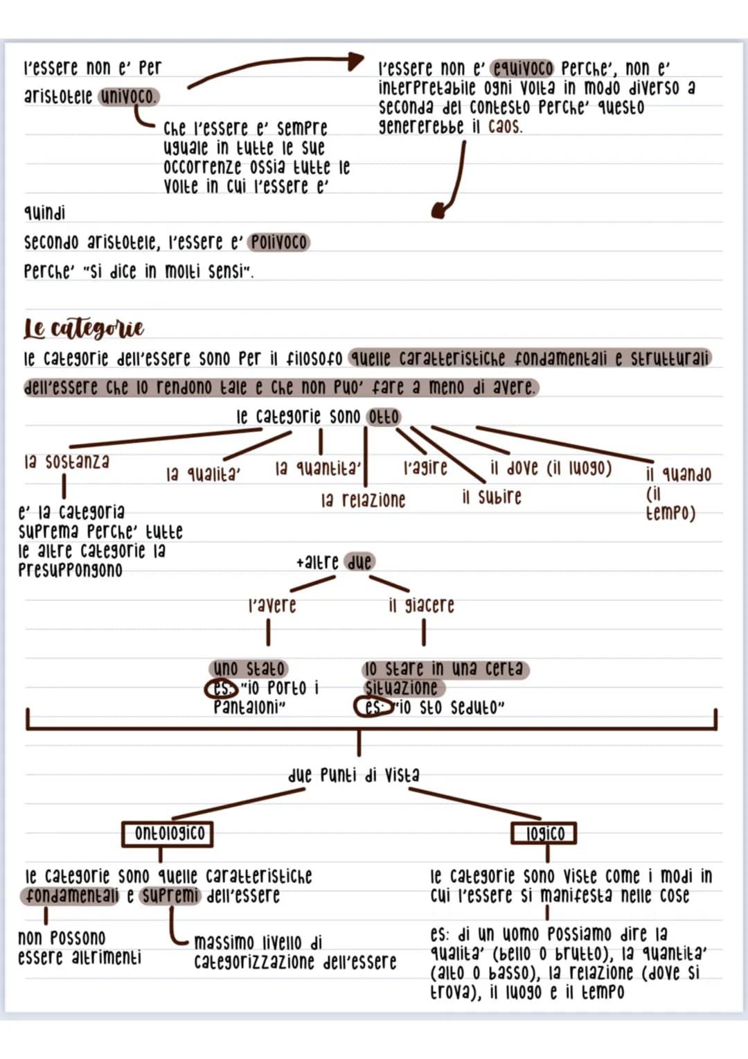 Possiamo dividere i suoi scritti in
acroamatici/esoterici
che compose come
aiuto ai suoi
insegnamenti/
appunti Per le sue
lezioni
Confronto 