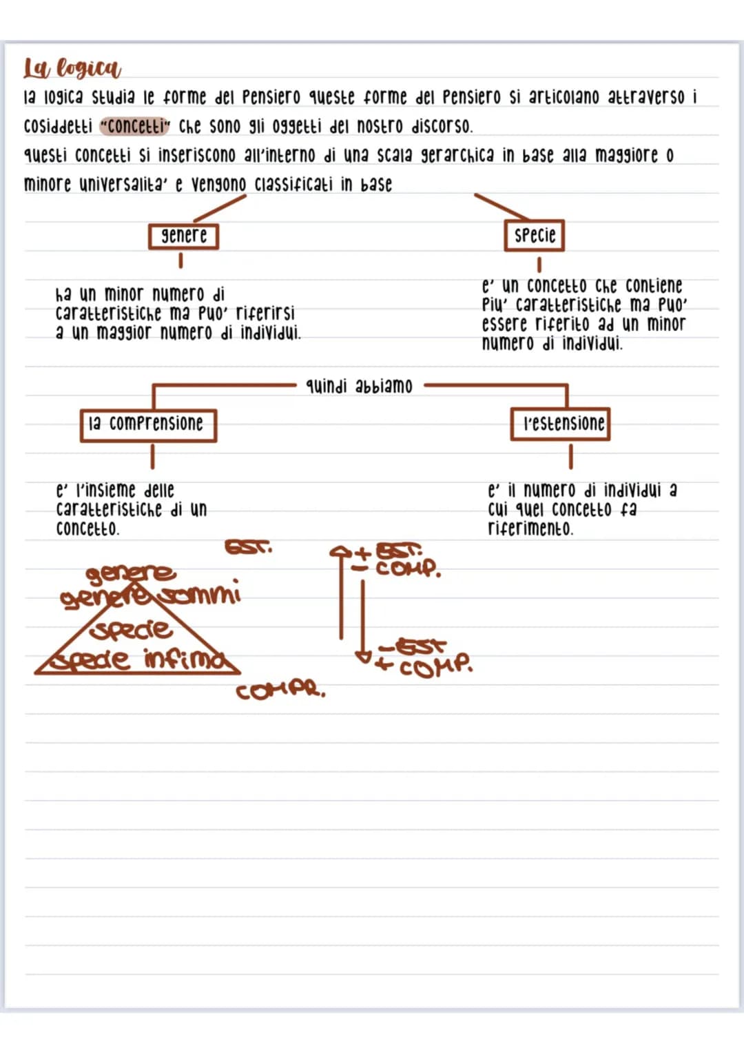 Possiamo dividere i suoi scritti in
acroamatici/esoterici
che compose come
aiuto ai suoi
insegnamenti/
appunti Per le sue
lezioni
Confronto 