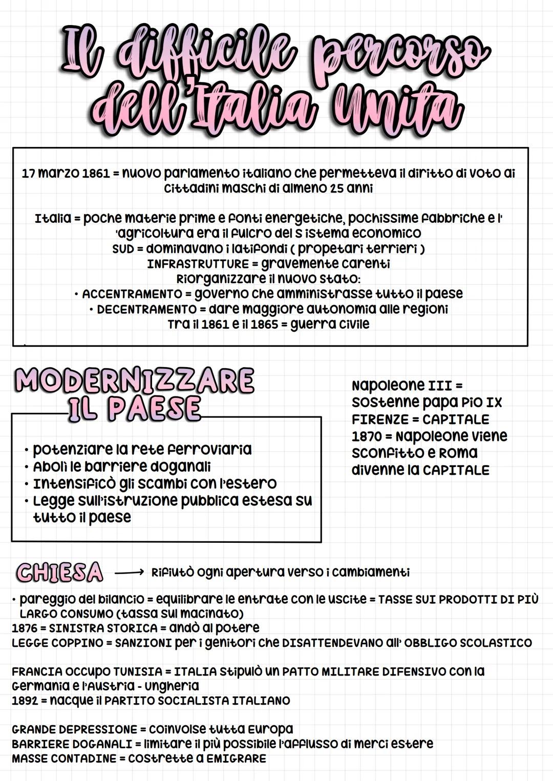 Il difficile percorso
dell'Italia unita
17 marzo 1861 = nuovo parlamento italiano che permetteva il diritto di voto ai
Cittadini maschi di a