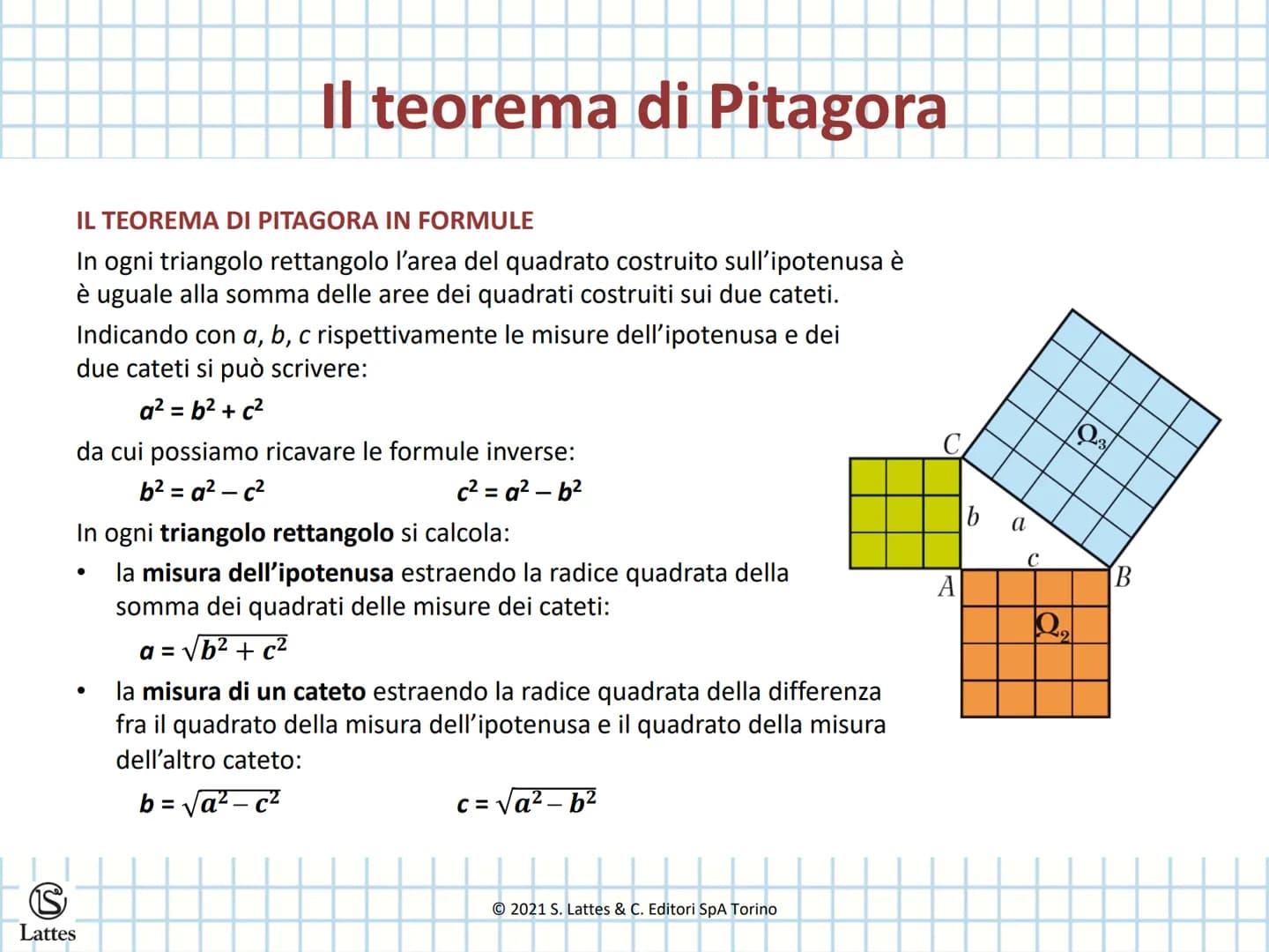 S
Lattes
Il teorema di Pitagora
e le sue applicazioni
© 2021 S. Lattes & C. Editori SpA Torino Il teorema di Pitagora
Il teorema di Pitagora