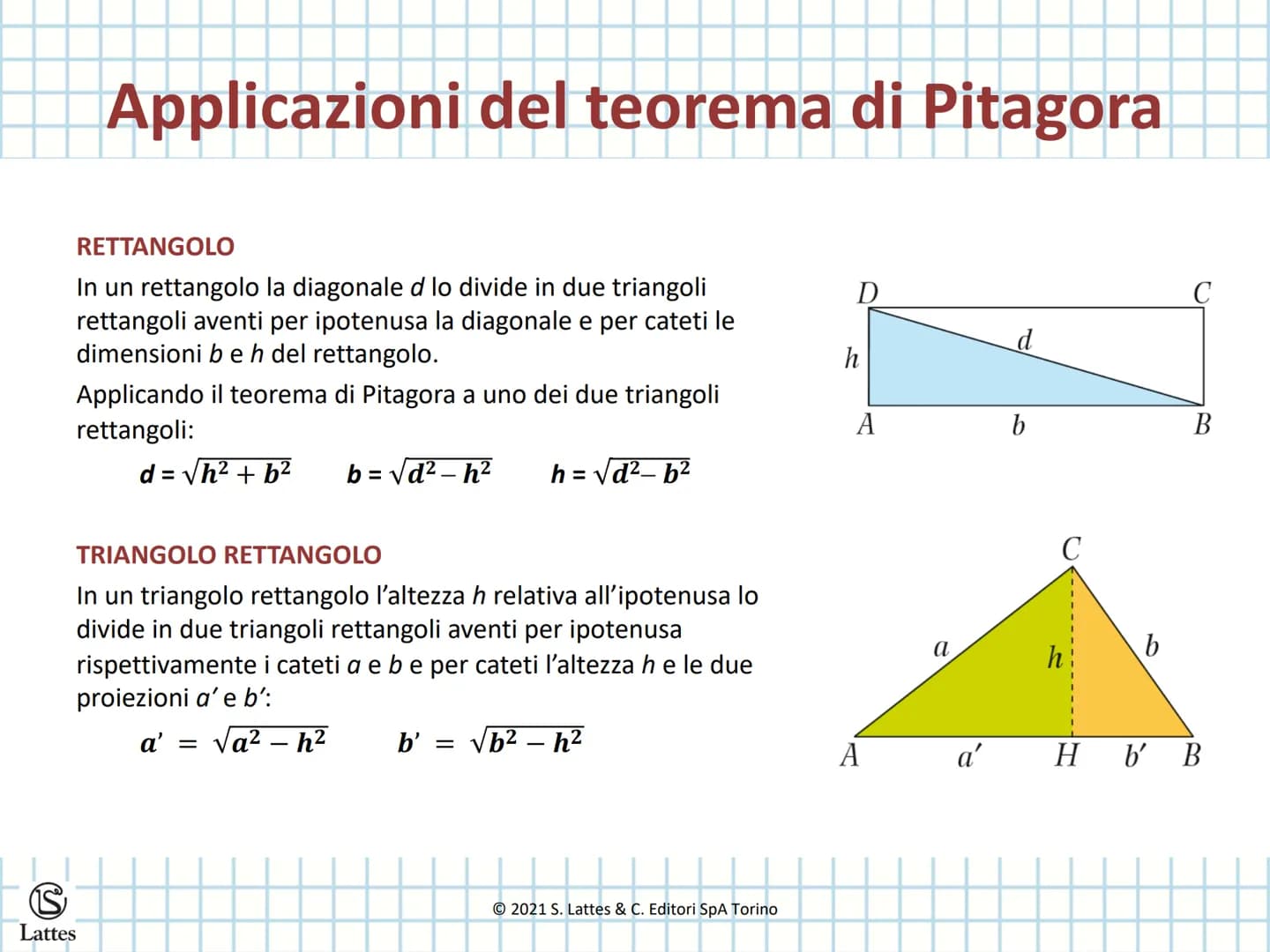 S
Lattes
Il teorema di Pitagora
e le sue applicazioni
© 2021 S. Lattes & C. Editori SpA Torino Il teorema di Pitagora
Il teorema di Pitagora