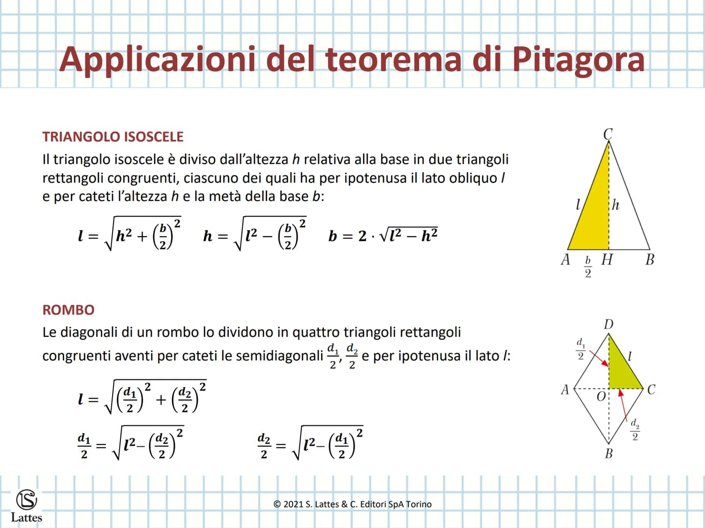 S
Lattes
Il teorema di Pitagora
e le sue applicazioni
© 2021 S. Lattes & C. Editori SpA Torino Il teorema di Pitagora
Il teorema di Pitagora