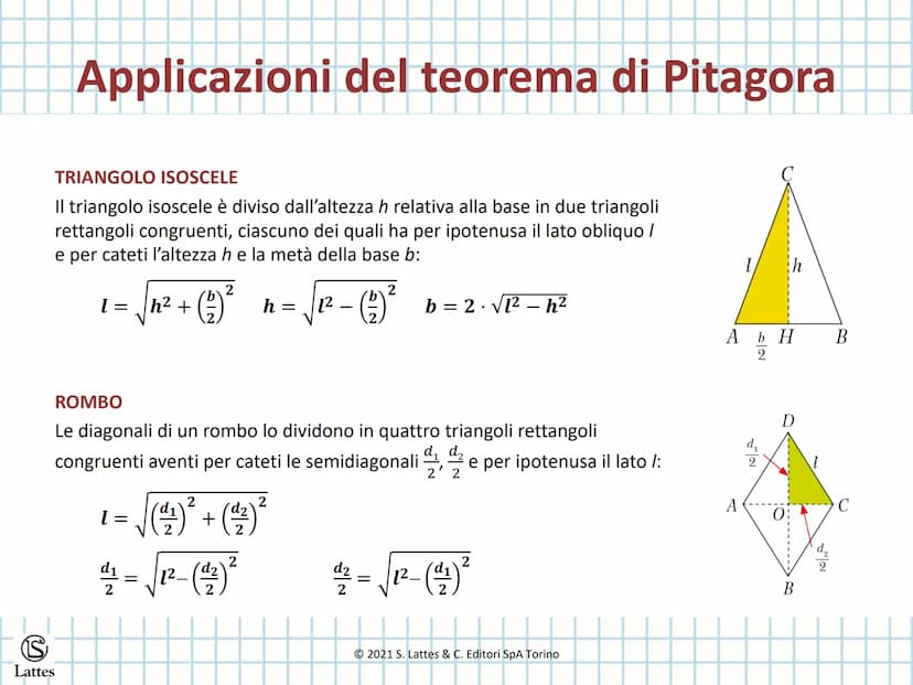 S
Lattes
Il teorema di Pitagora
e le sue applicazioni
© 2021 S. Lattes & C. Editori SpA Torino Il teorema di Pitagora
Il teorema di Pitagora