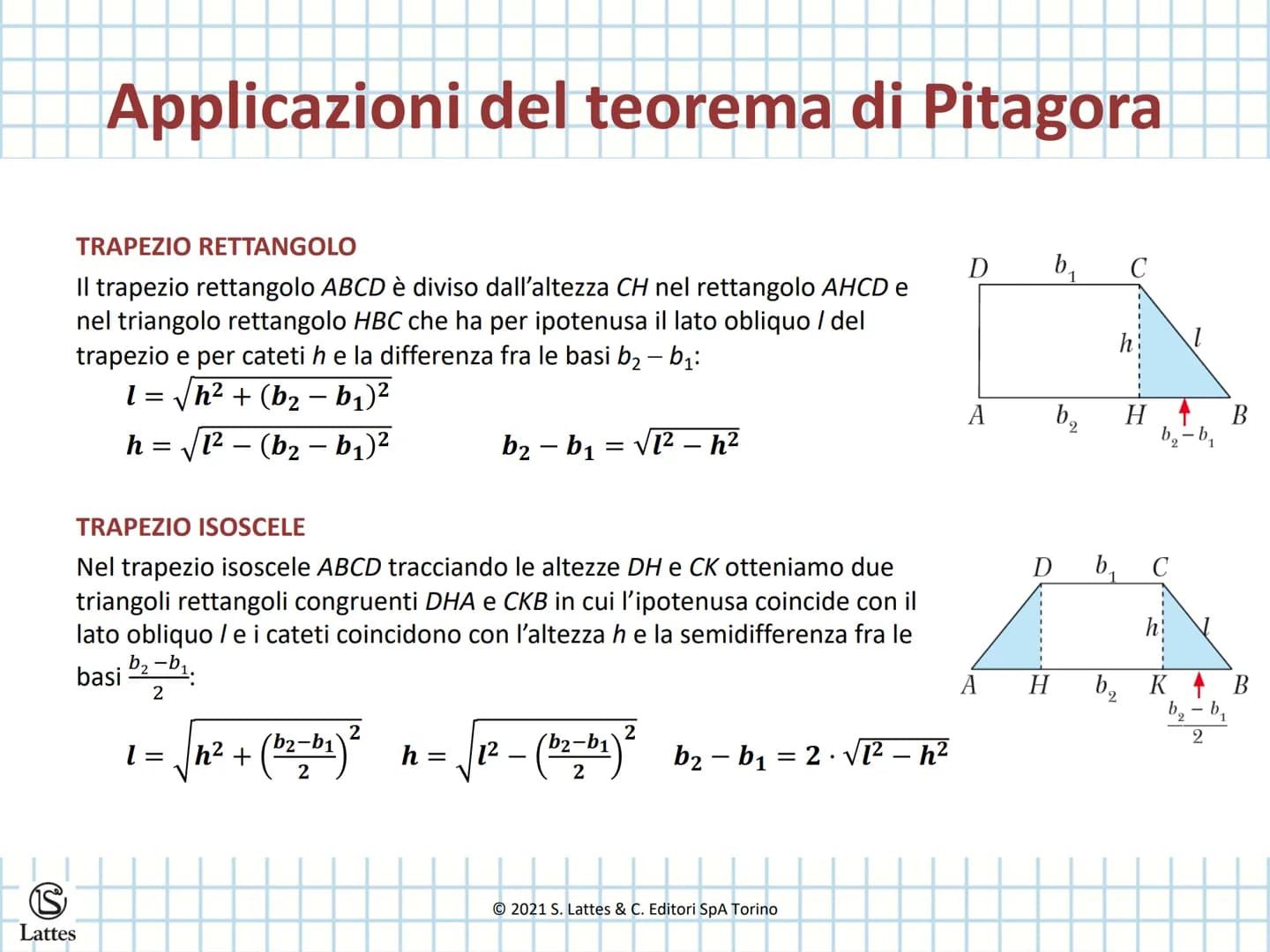 S
Lattes
Il teorema di Pitagora
e le sue applicazioni
© 2021 S. Lattes & C. Editori SpA Torino Il teorema di Pitagora
Il teorema di Pitagora