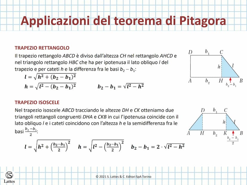 S
Lattes
Il teorema di Pitagora
e le sue applicazioni
© 2021 S. Lattes & C. Editori SpA Torino Il teorema di Pitagora
Il teorema di Pitagora