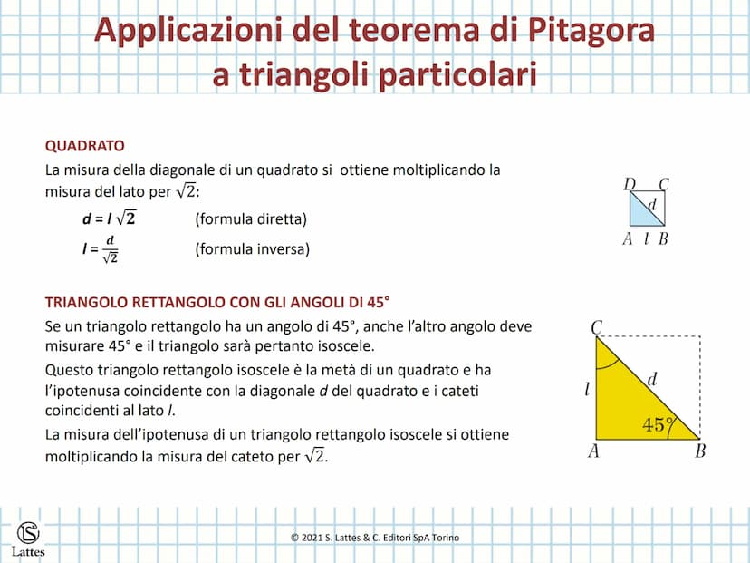 S
Lattes
Il teorema di Pitagora
e le sue applicazioni
© 2021 S. Lattes & C. Editori SpA Torino Il teorema di Pitagora
Il teorema di Pitagora