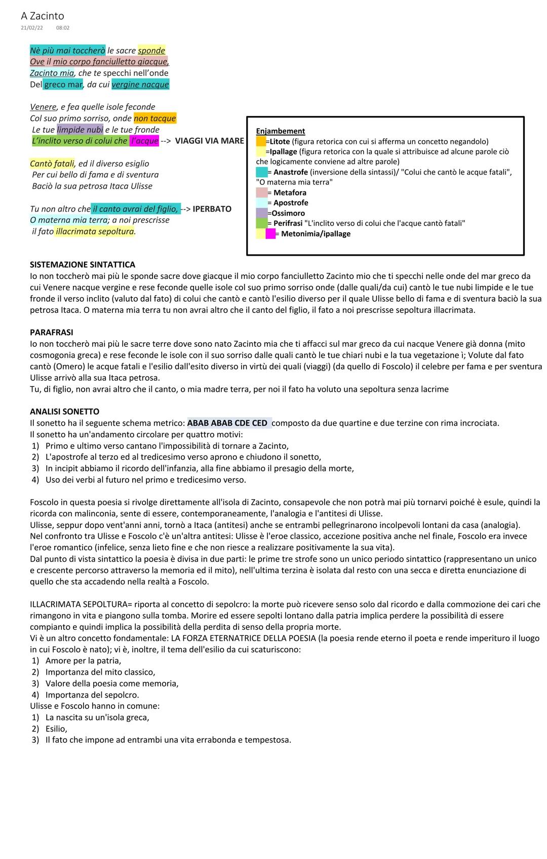 # A Zacinto
21/02/22 08:02

Nè più mai toccherò le sacre sponde
Ove il mio corpo fanciulletto qiacque,
Zacinto mia, che te specchi nell'onde