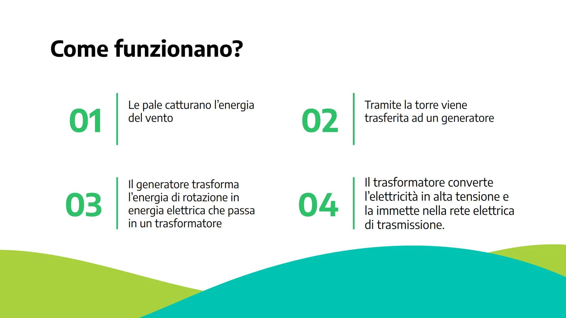 # Energia
## Eolica
Anna Orlandi
3D 16/01/2023 Il termine eolico deriva da “eolo”, il dio
dei venti greco. Nell'antichità il termine
era leg