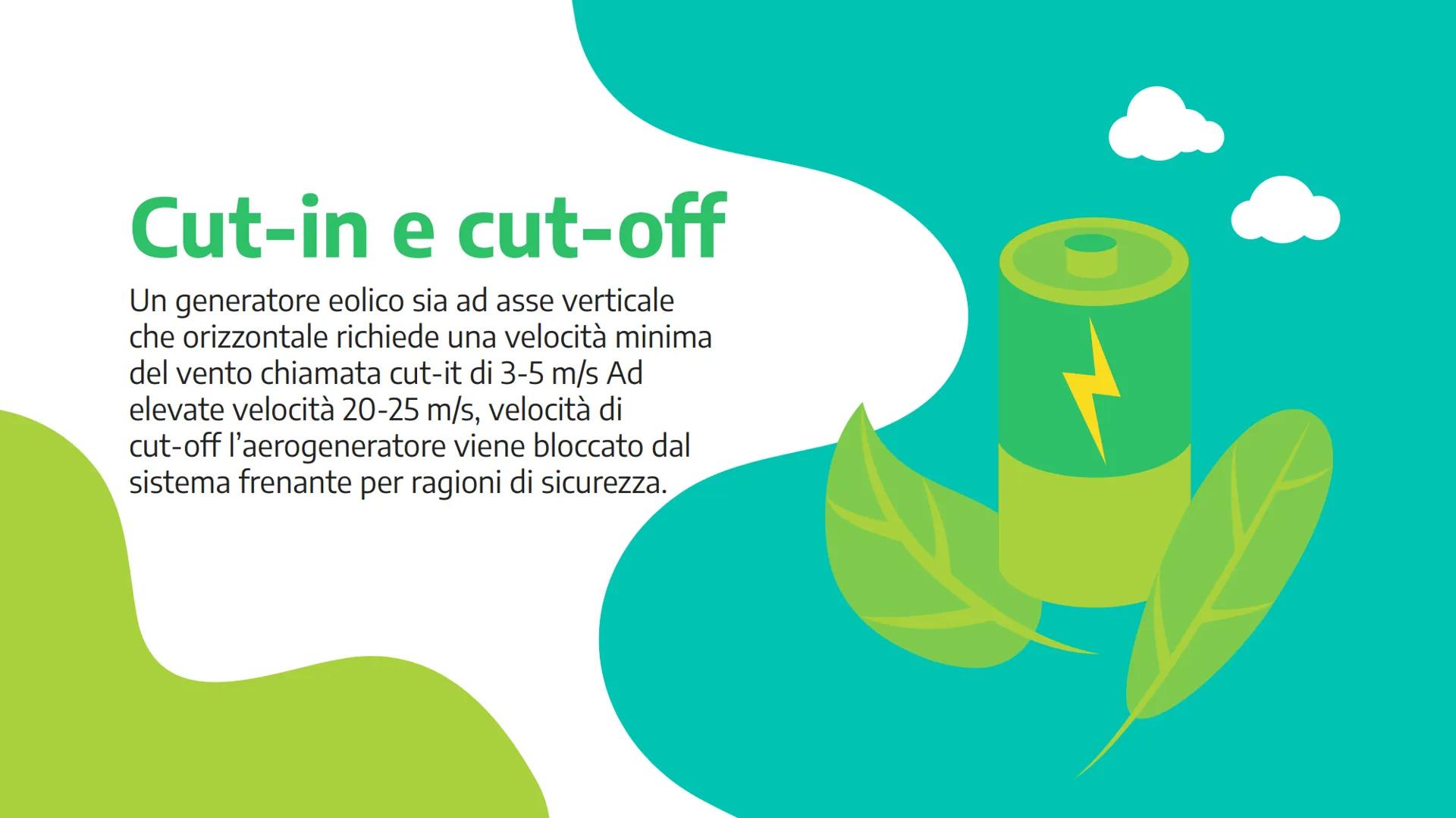 # Energia
## Eolica
Anna Orlandi
3D 16/01/2023 Il termine eolico deriva da “eolo”, il dio
dei venti greco. Nell'antichità il termine
era leg