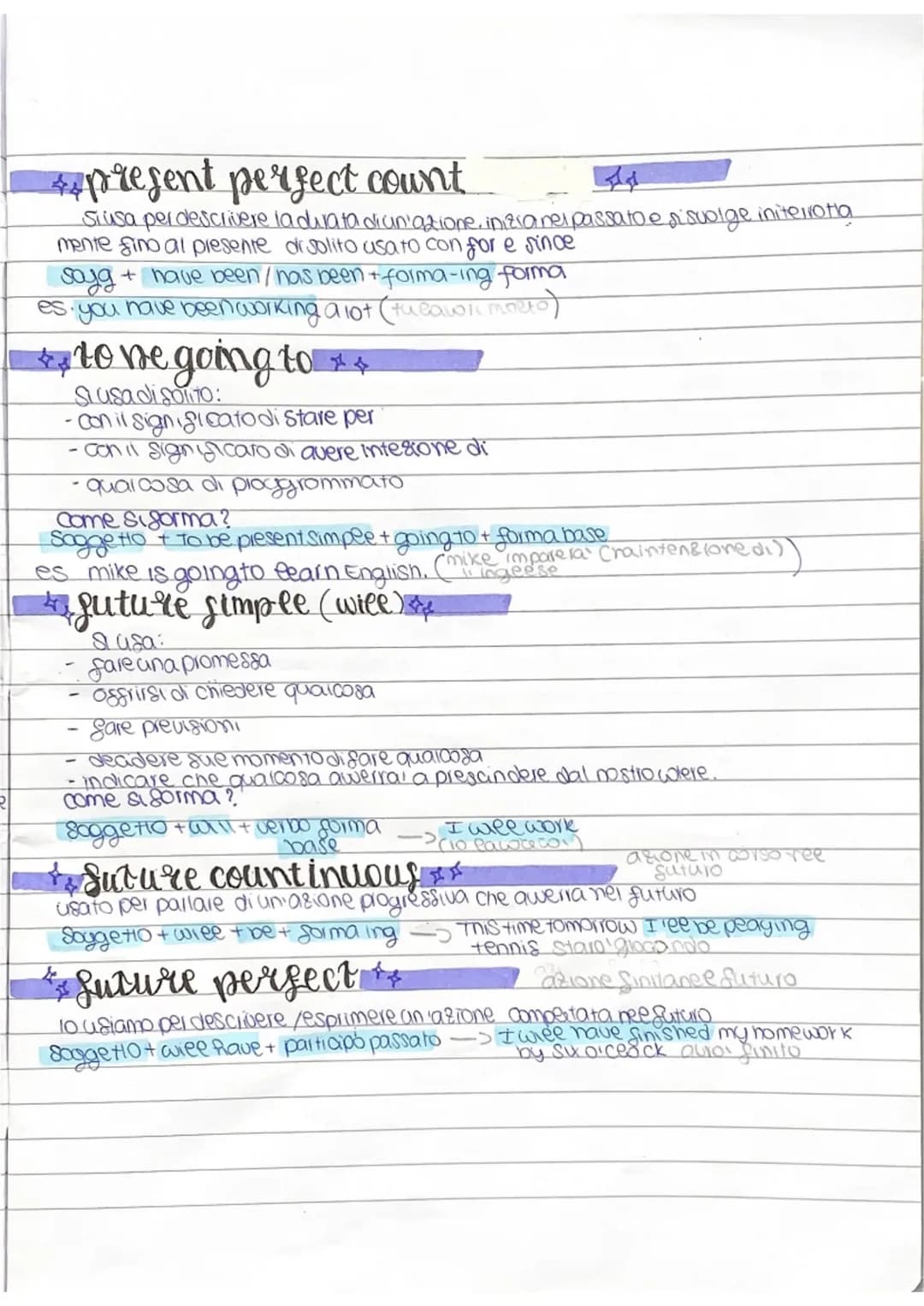 RI
*present perfect count
LA
Siusa per descrivere la durata di un'azione, inizia nel passato e si svolge initerrotia
mente fino al presente 