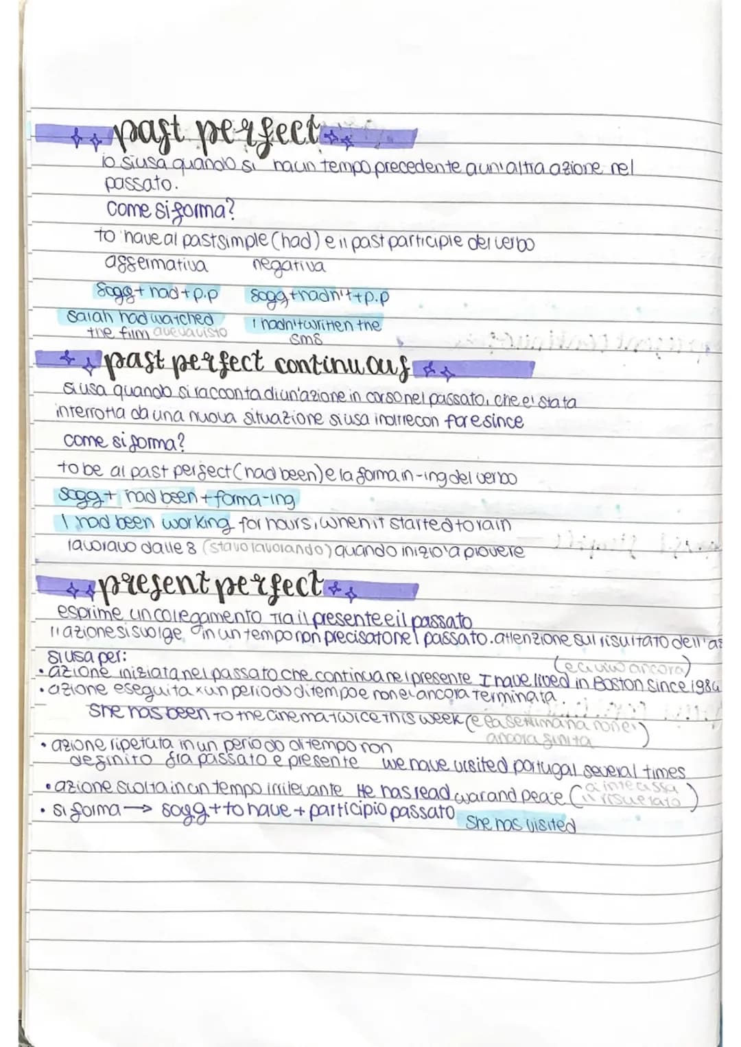 RI
*present perfect count
LA
Siusa per descrivere la durata di un'azione, inizia nel passato e si svolge initerrotia
mente fino al presente 