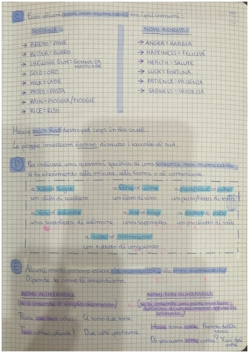 Countable and uncountable nouns
A Im
inglese i mommi si dividono in due gruppi : NOMI NUMERABIU (COUNTABLE NOUNS
e momi NON NUMERABIU (UNCOU