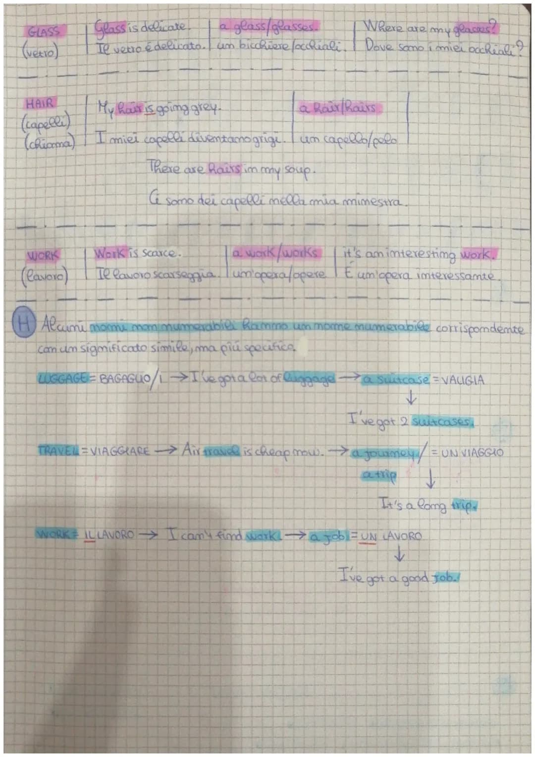 Countable and uncountable nouns
A Im
inglese i mommi si dividono in due gruppi : NOMI NUMERABIU (COUNTABLE NOUNS
e momi NON NUMERABIU (UNCOU