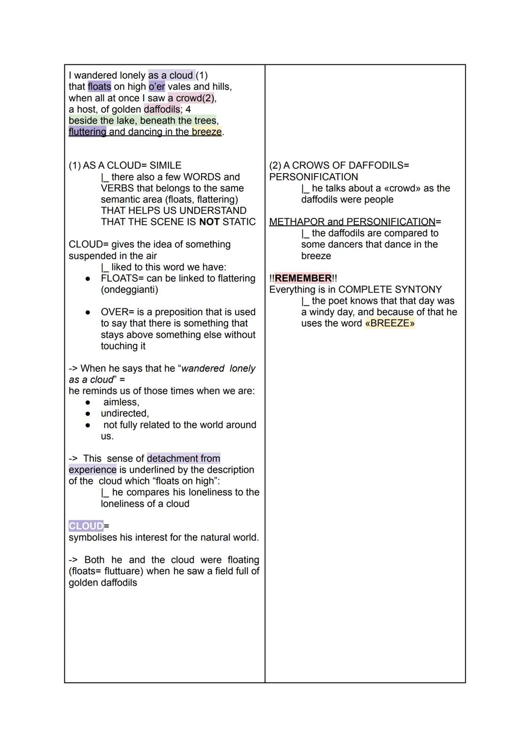 -STRUCTURE
-> the poem can be divided in 4 STANZAS
|_ each one 6 LINES long
-> The poem was written in 1804 and
published in 1807
-RHYME SCH