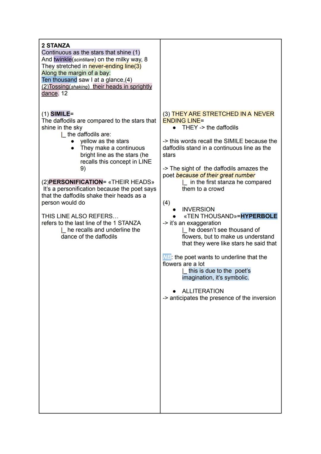 -STRUCTURE
-> the poem can be divided in 4 STANZAS
|_ each one 6 LINES long
-> The poem was written in 1804 and
published in 1807
-RHYME SCH