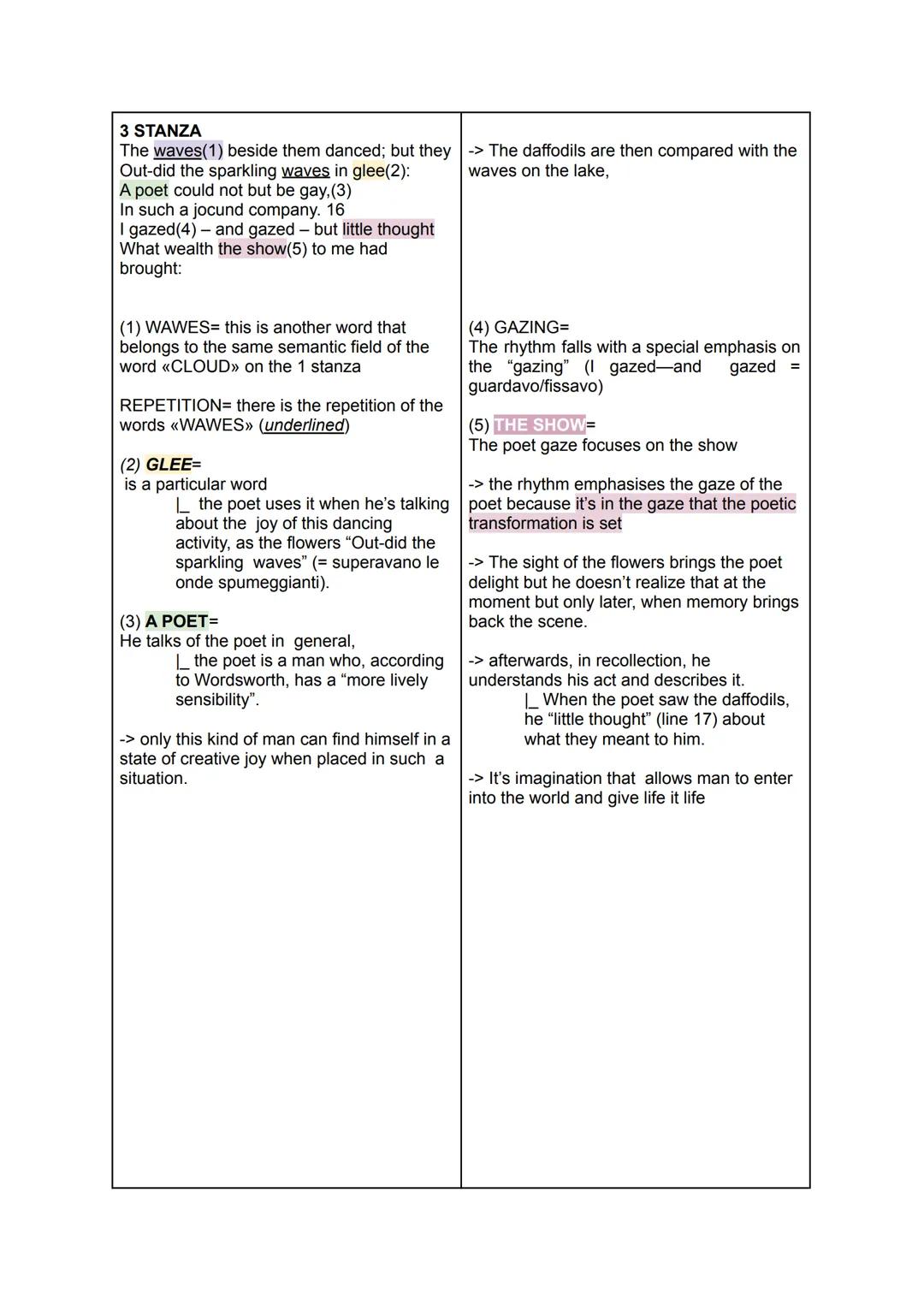 -STRUCTURE
-> the poem can be divided in 4 STANZAS
|_ each one 6 LINES long
-> The poem was written in 1804 and
published in 1807
-RHYME SCH