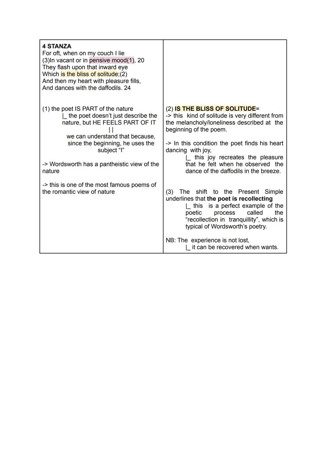 -STRUCTURE
-> the poem can be divided in 4 STANZAS
|_ each one 6 LINES long
-> The poem was written in 1804 and
published in 1807
-RHYME SCH