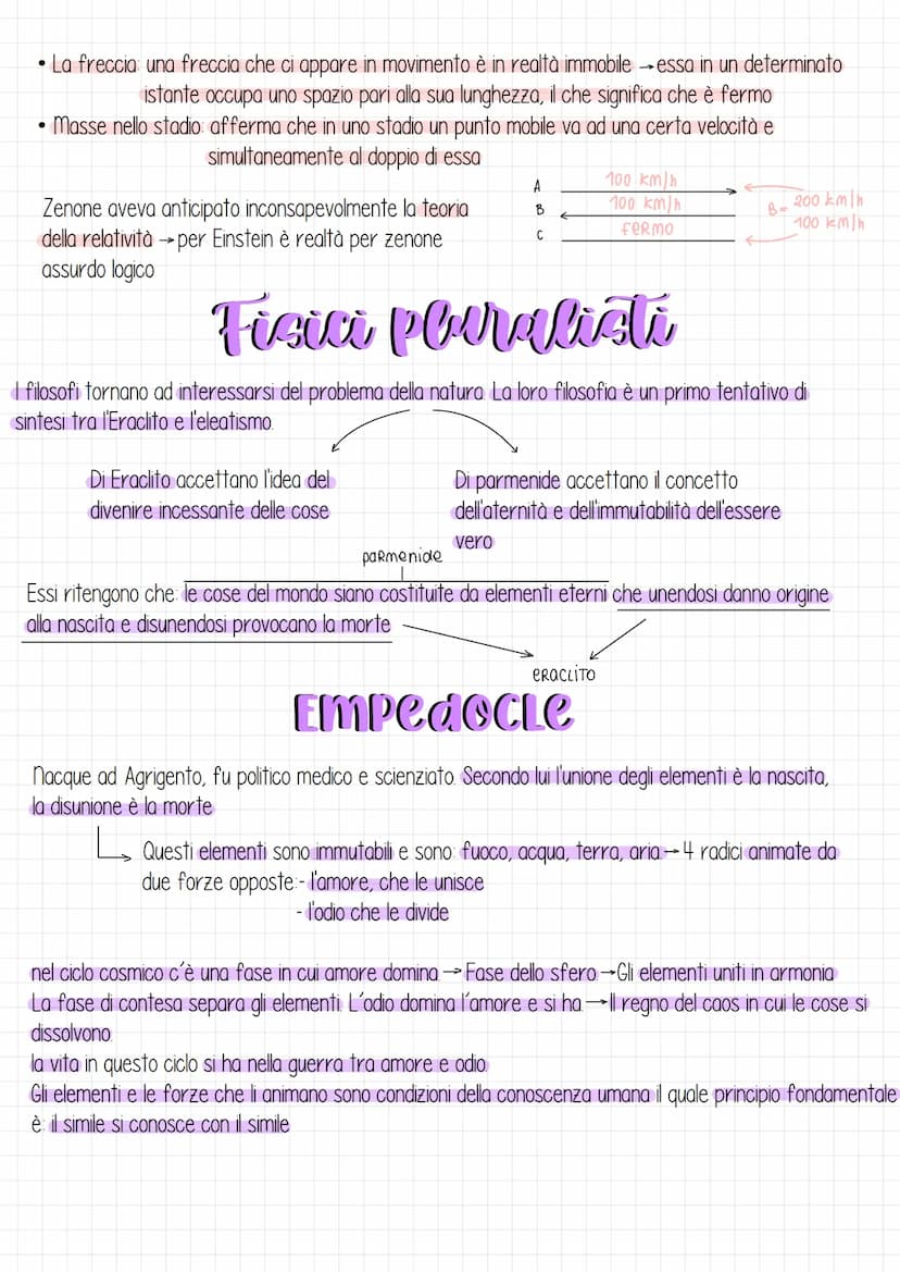 Fondatore della scuola eleatica. Visse tra il 550 e il
450 ac. Da il via ad una branca fondamentale della
filosofia: l' ontologia, lo studio
