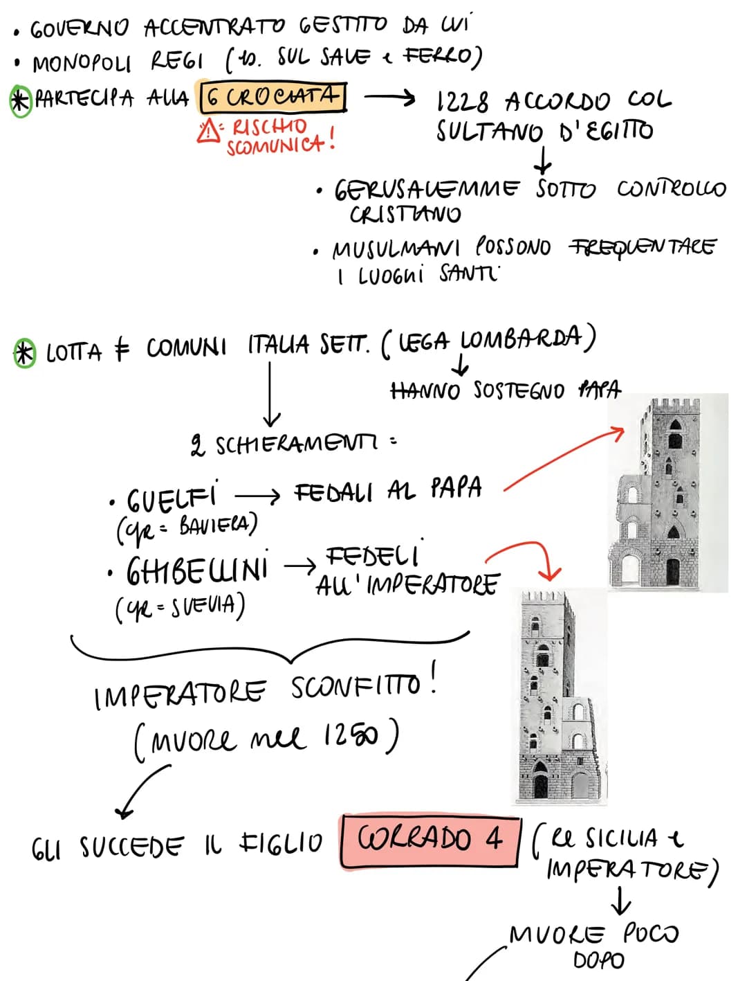 *FEDERICO 2 DI SUEVIA *
FEDERICO BARBAROSSA"
Di SVEVIA
ENRICO COSTANZA
D'ALTAVILLA
FEDERICO II
●
(1212-1220)
ALL'INIZIO STA IN GERMANIA
CONC