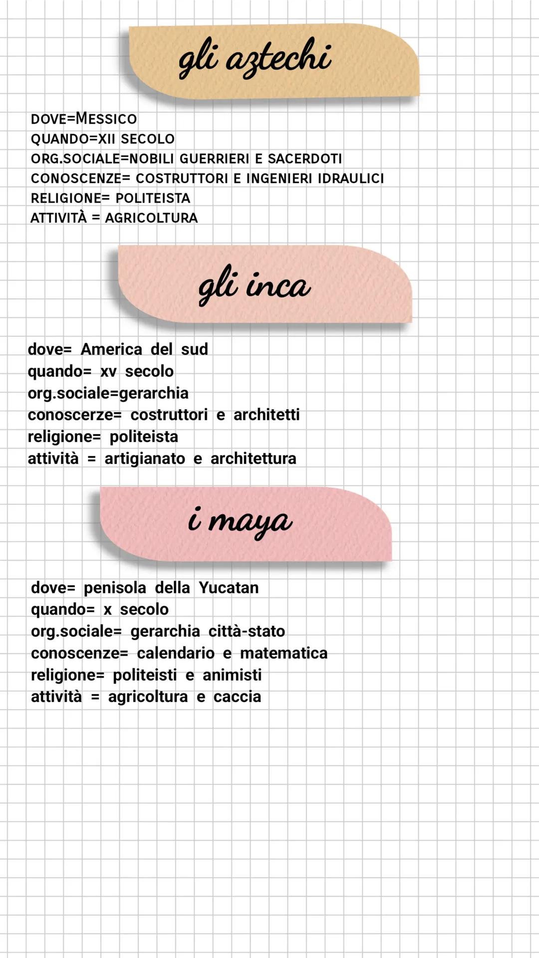 Civiltà precolombiane