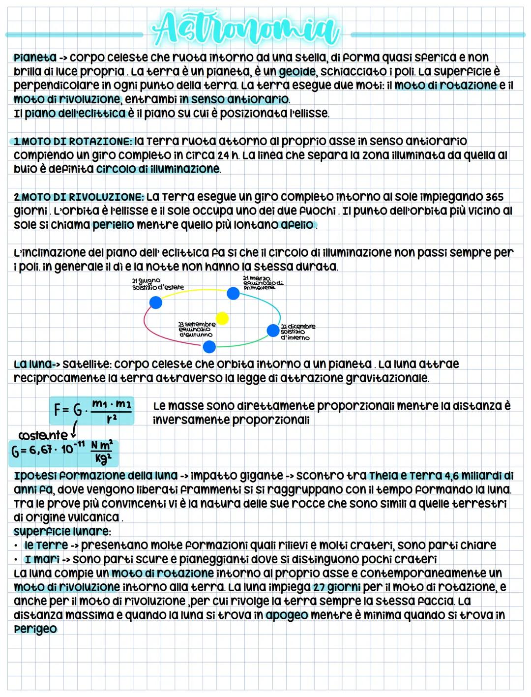 Esplora l'Astronomia: Terra, Luna e Le Leggi di Keplero