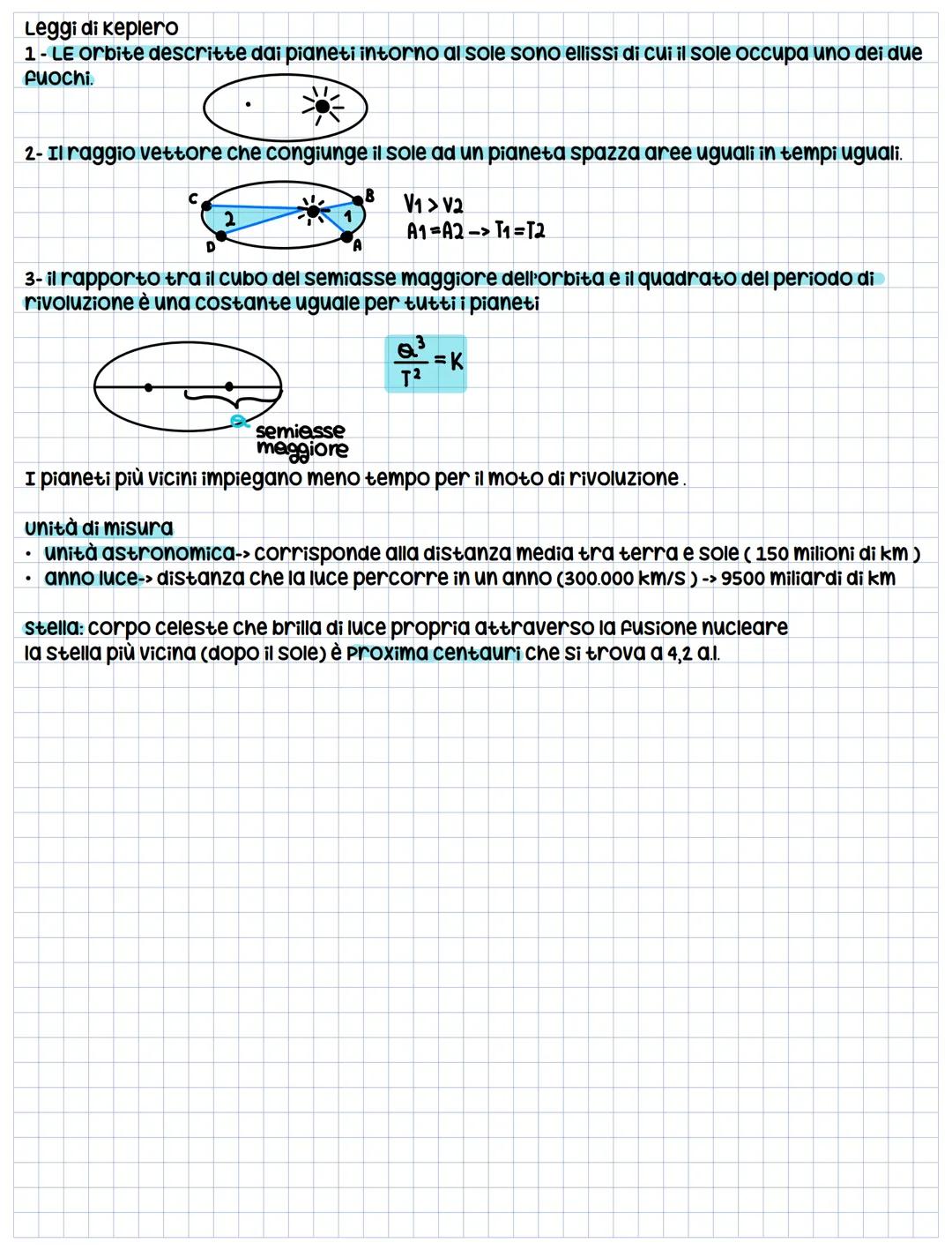 # Astronomia

Pianeta -> corpo celeste che ruota intorno ad una stella, di forma quasi sferica e non
brilla di luce propria. La terra è un p