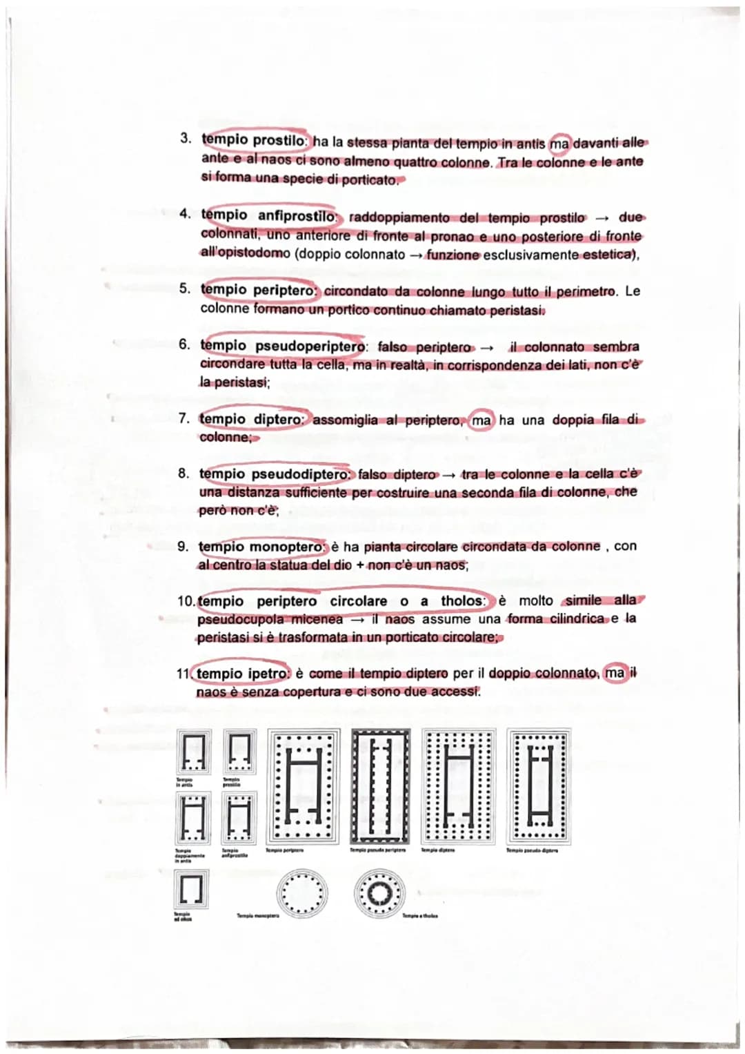 L'ARTE GRECA
Fra il XII e I'XI secolo a.C. la civiltà micenea comincia a decadere sotto le invasioni
dei Dori, degli Eoli e degli loni. Ques