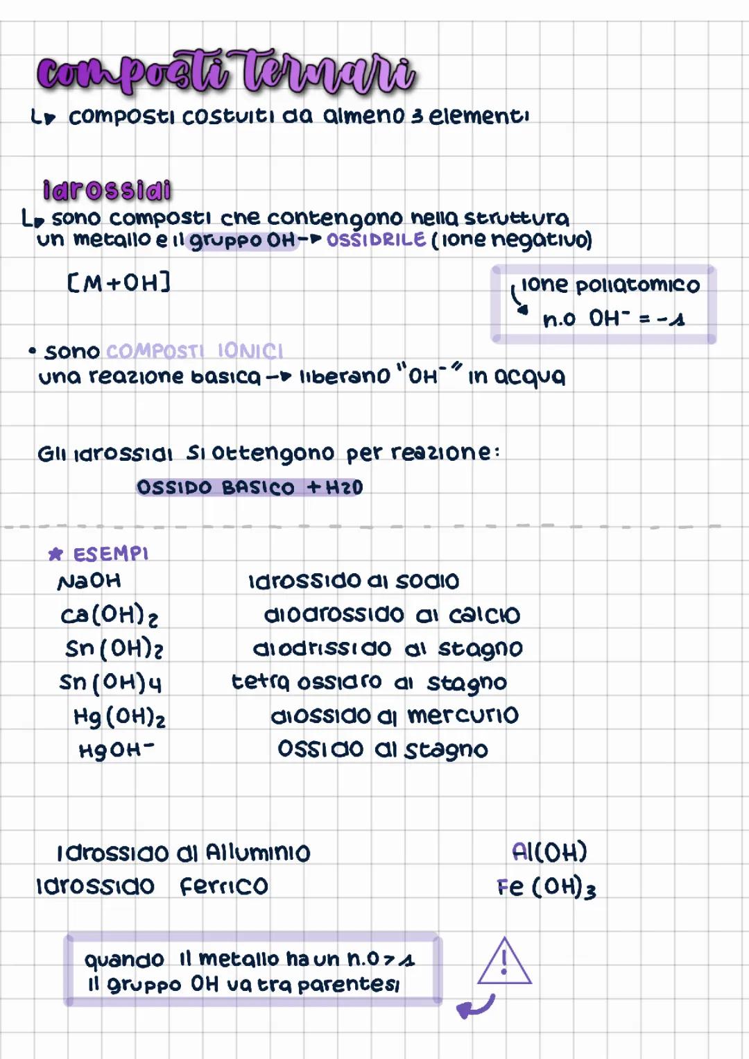 Composti Ternari in Chimica: Appunti Utili