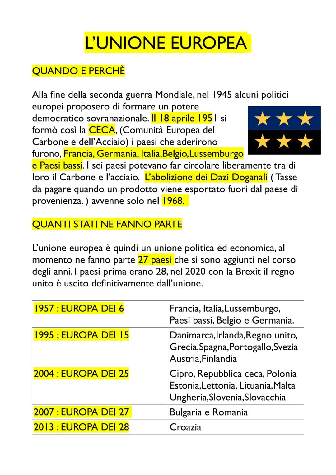 L'UNIONE EUROPEA
QUANDO E PERCHÈ
Alla fine della seconda guerra Mondiale, nel 1945 alcuni politici
europei proposero di formare un potere
de