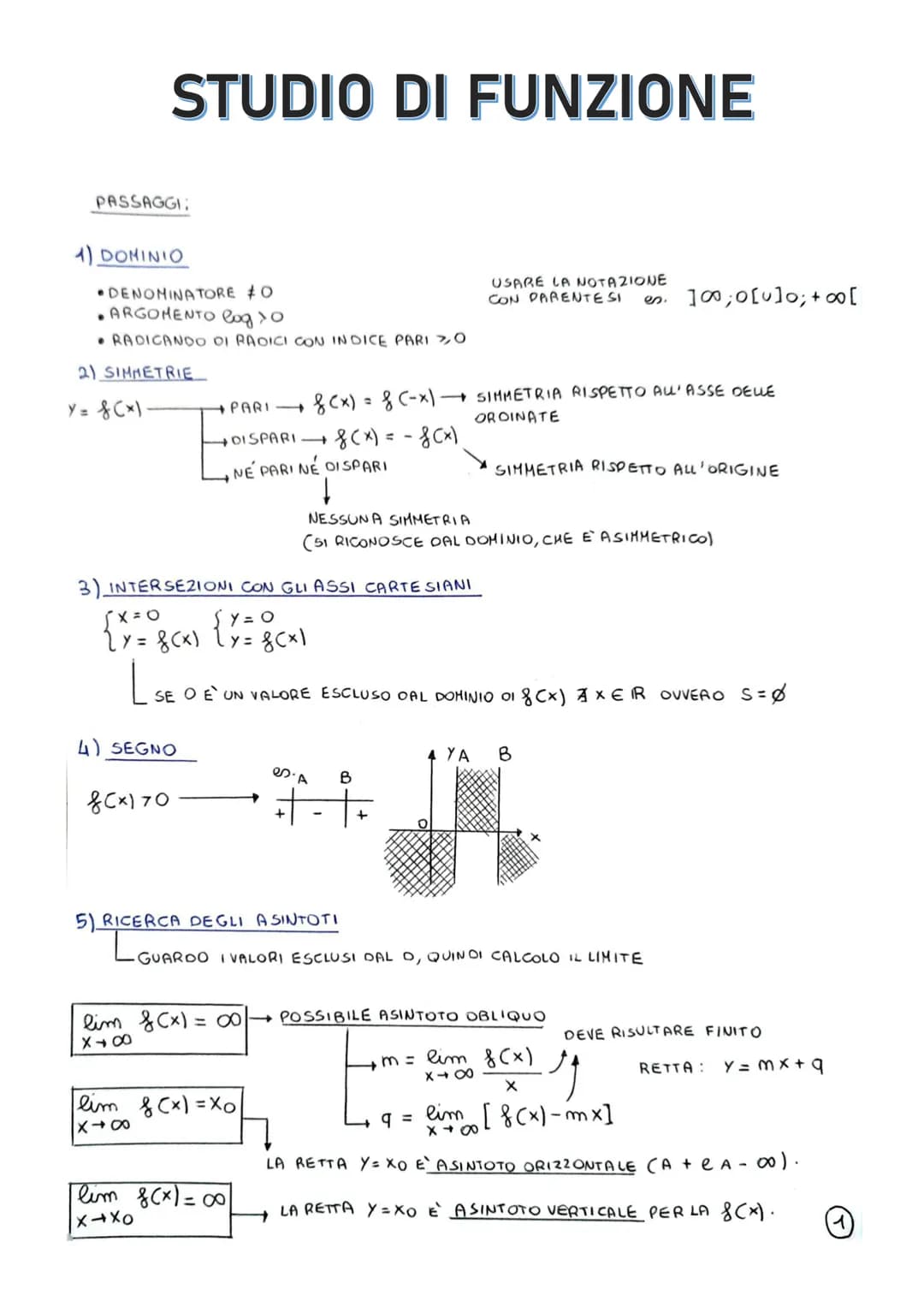 STUDIO DI FUNZIONE
PASSAGGI:
4) DOMINIO
DENOMINATORE #O
• ARGOMENTO log 10
• RADICANDO DI RADICI CON INDICE PARI O
2) SIMMETRIE
Y = f(x).
4)