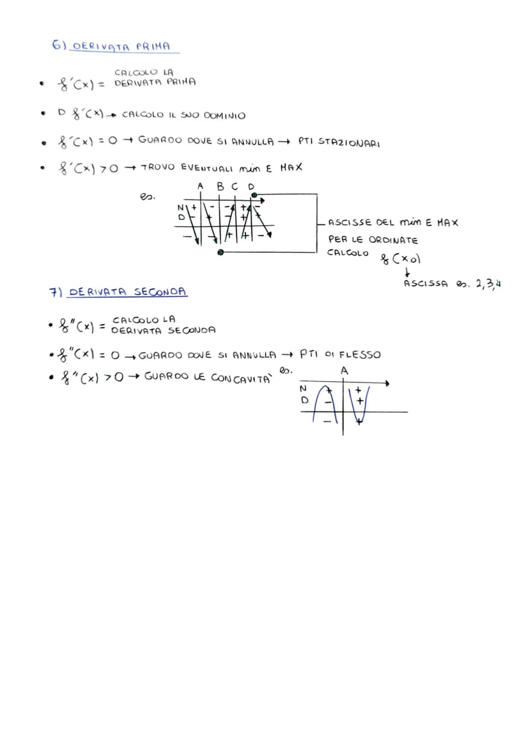 STUDIO DI FUNZIONE
PASSAGGI:
4) DOMINIO
DENOMINATORE #O
• ARGOMENTO log 10
• RADICANDO DI RADICI CON INDICE PARI O
2) SIMMETRIE
Y = f(x).
4)