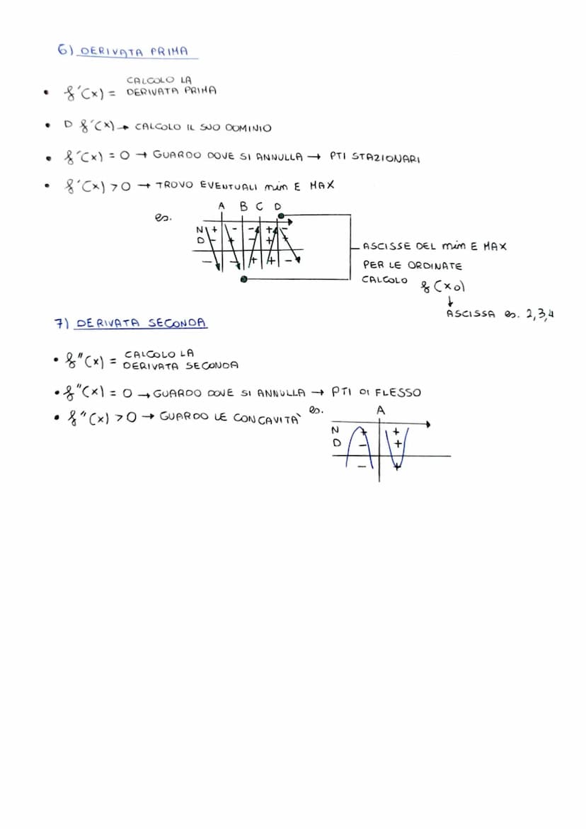 STUDIO DI FUNZIONE
PASSAGGI:
4) DOMINIO
DENOMINATORE #O
• ARGOMENTO log 10
• RADICANDO DI RADICI CON INDICE PARI O
2) SIMMETRIE
Y = f(x).
4)