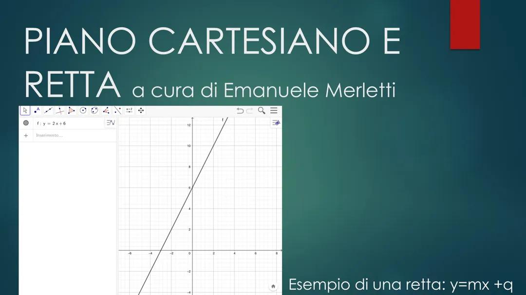Piano cartesiano e retta 