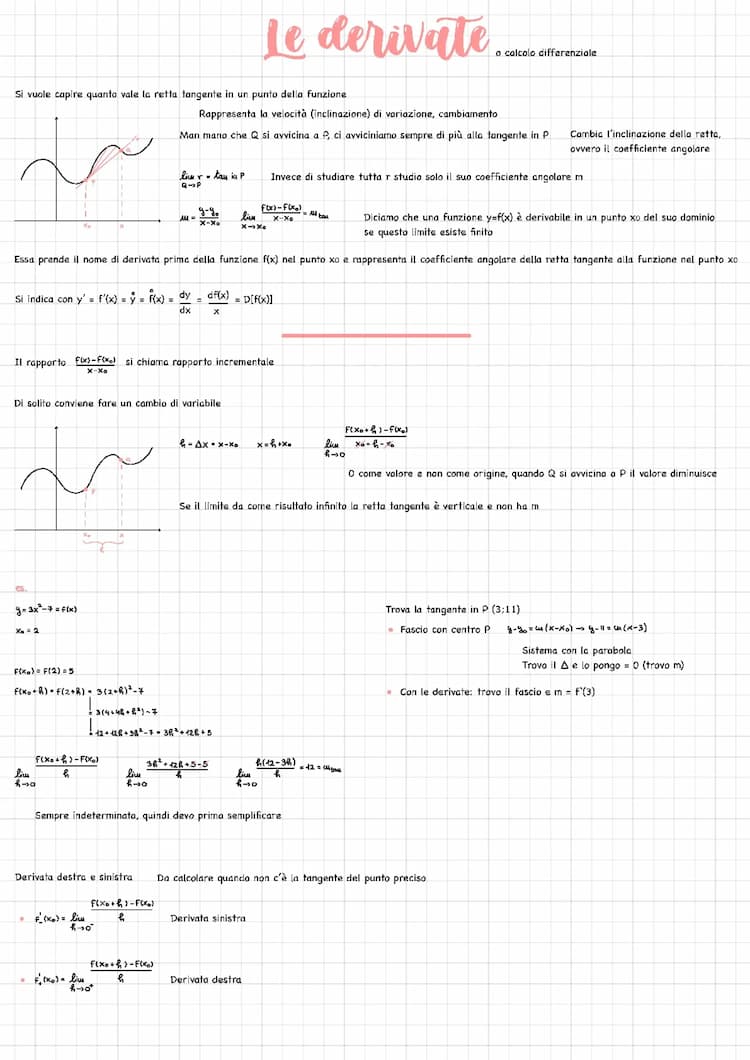Know Derivate thumbnail