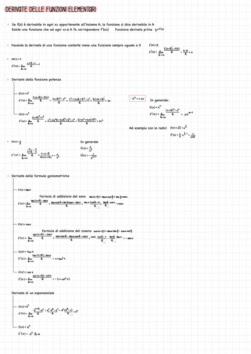 Si vuole capire quanto vale la retta tangente in un punto della funzione
es.
Si indica con y' = f'(x) = y = f(x) = dy df(x)
=
dx
X
y=3x²-7 =