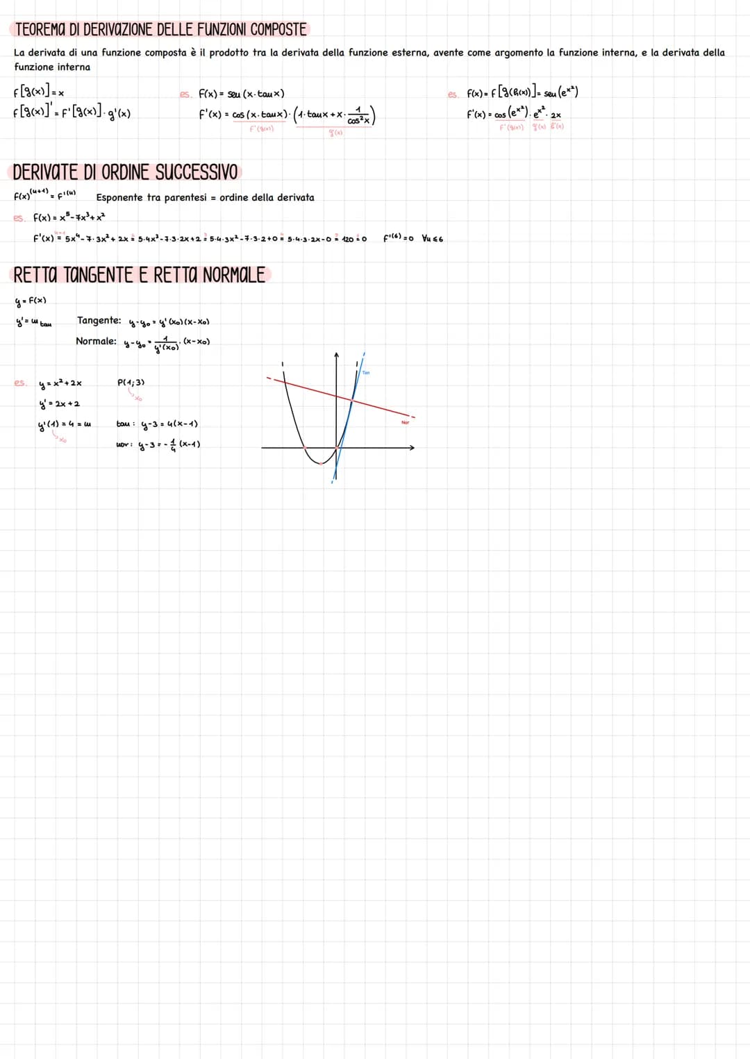 Si vuole capire quanto vale la retta tangente in un punto della funzione
es.
Si indica con y' = f'(x) = y = f(x) = dy df(x)
=
dx
X
y=3x²-7 =