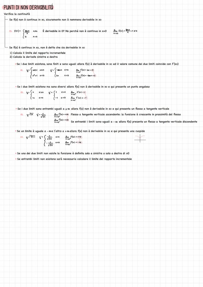 Si vuole capire quanto vale la retta tangente in un punto della funzione
es.
Si indica con y' = f'(x) = y = f(x) = dy df(x)
=
dx
X
y=3x²-7 =