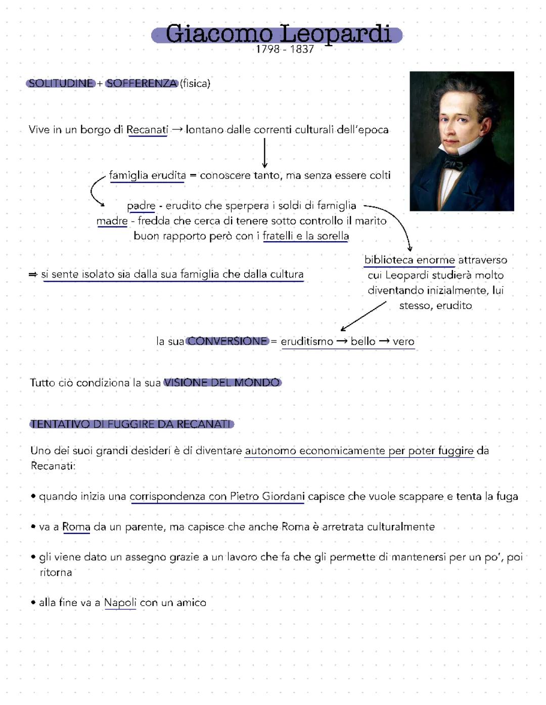 Giacomo Leopardi