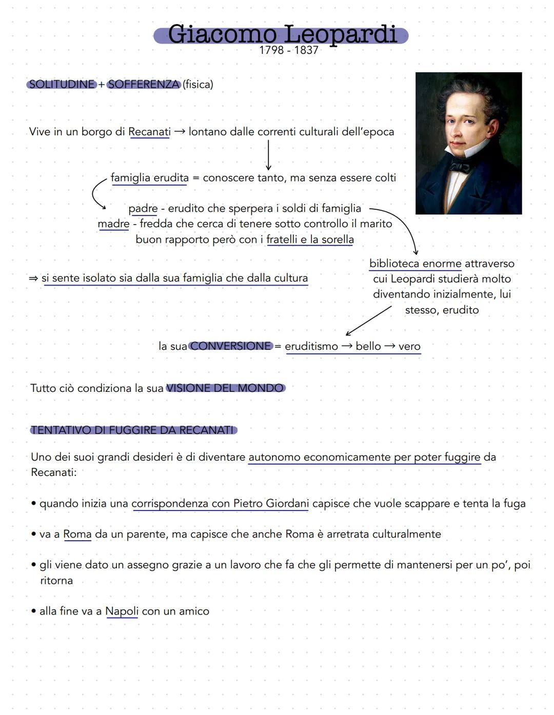 Giacomo Leopardi
SOLITUDINE + SOFFERENZA (fisica)
Vive in un borgo di Recanati → lontano dalle correnti culturali dell'epoca
famiglia erudit