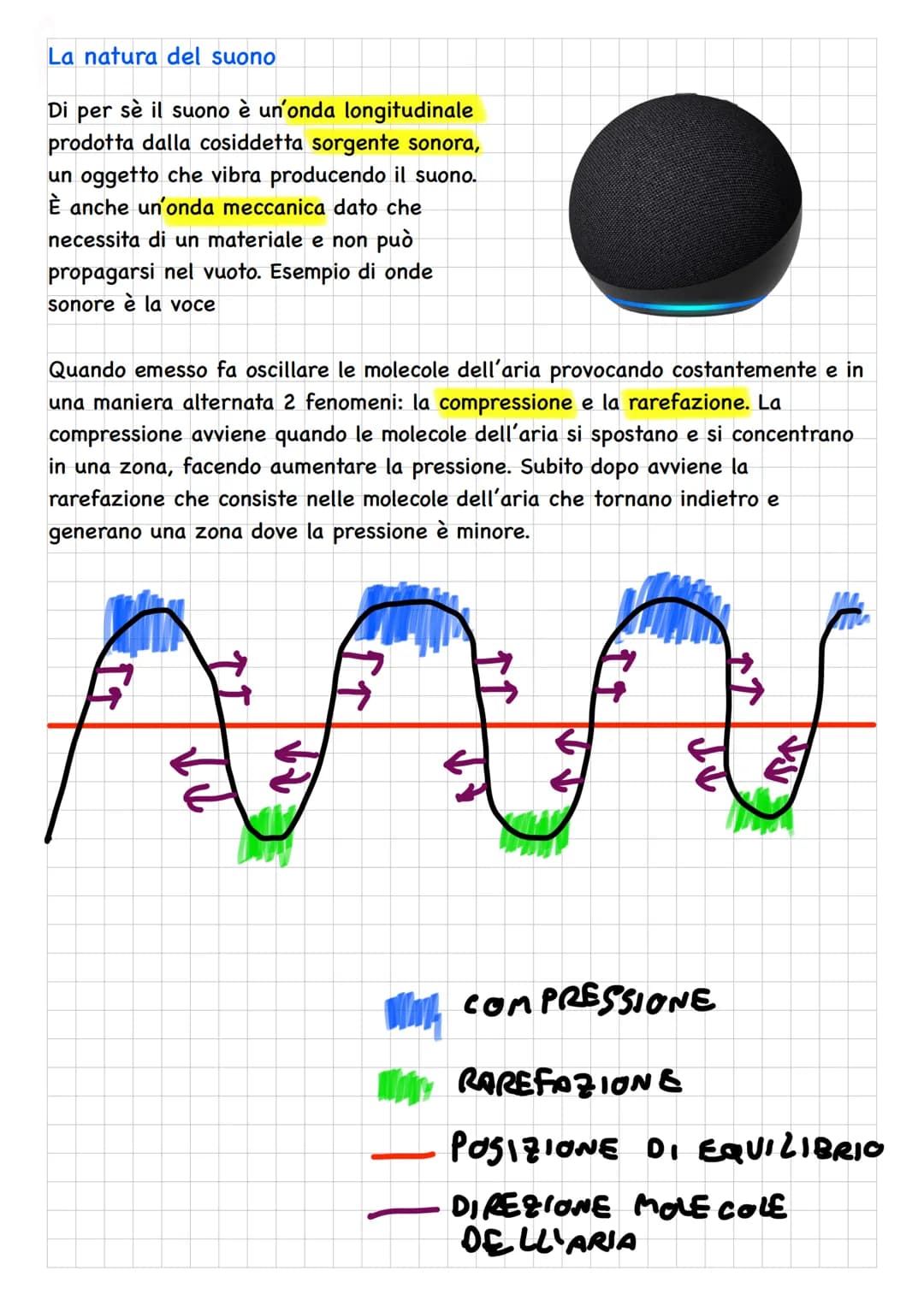 Le onde e il suono
Il concetto di onda
Di per sè un'onda non è nient'altro che una perturbazione che si propaga nello
spazio e che ha come s
