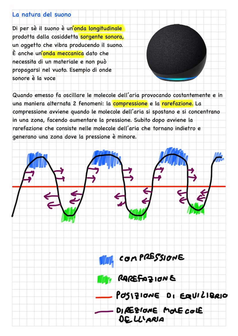 Le onde e il suono
Il concetto di onda
Di per sè un'onda non è nient'altro che una perturbazione che si propaga nello
spazio e che ha come s