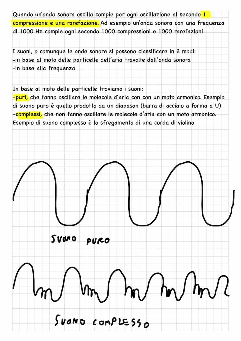 Le onde e il suono
Il concetto di onda
Di per sè un'onda non è nient'altro che una perturbazione che si propaga nello
spazio e che ha come s