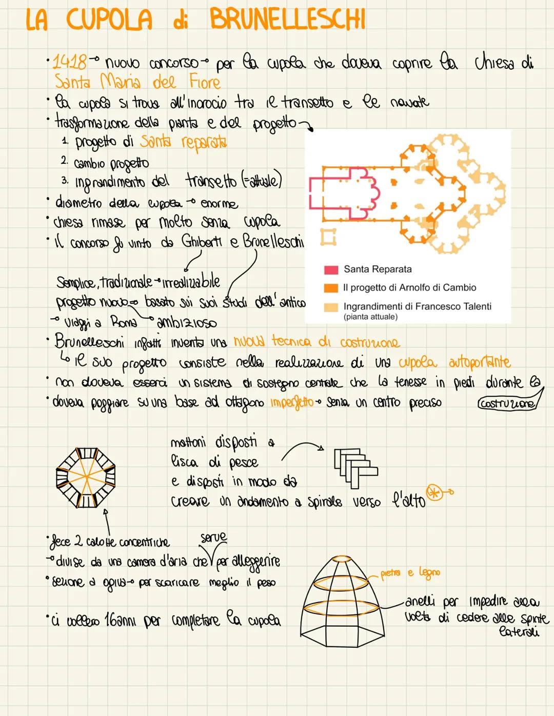 LA CUPOLA di BRUNELLESCHI
•1418 nuovo concorso
Santa Maria del Fiore
·
• la cupola si trova all'incrocio tra le transetto e le navate
trasfo
