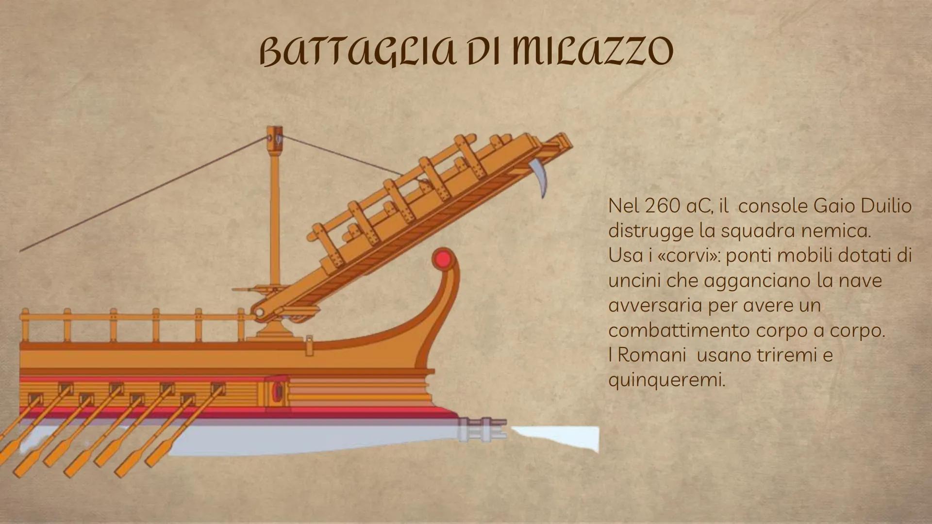 (0)
Le guerre Puniche
L'improvviso conflitto tra
Roma e Cartagine
S 01
Introduzione
Le ragioni del conflitto
tra Roma e Cartagine
ا سسلسل
02