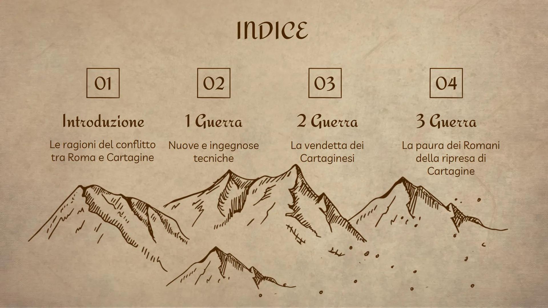 (0)
Le guerre Puniche
L'improvviso conflitto tra
Roma e Cartagine
S 01
Introduzione
Le ragioni del conflitto
tra Roma e Cartagine
ا سسلسل
02