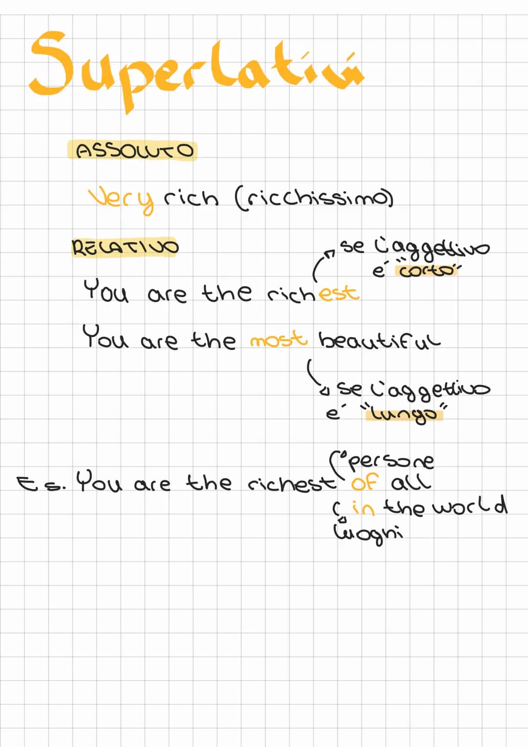 Superlativ
ASSOLUTO
Very rich (ricchissimo)
RELATIVO
Go
You are the richest
You are the most beautiful
se Caggetivo
é corto
Se l'aggettivo
e