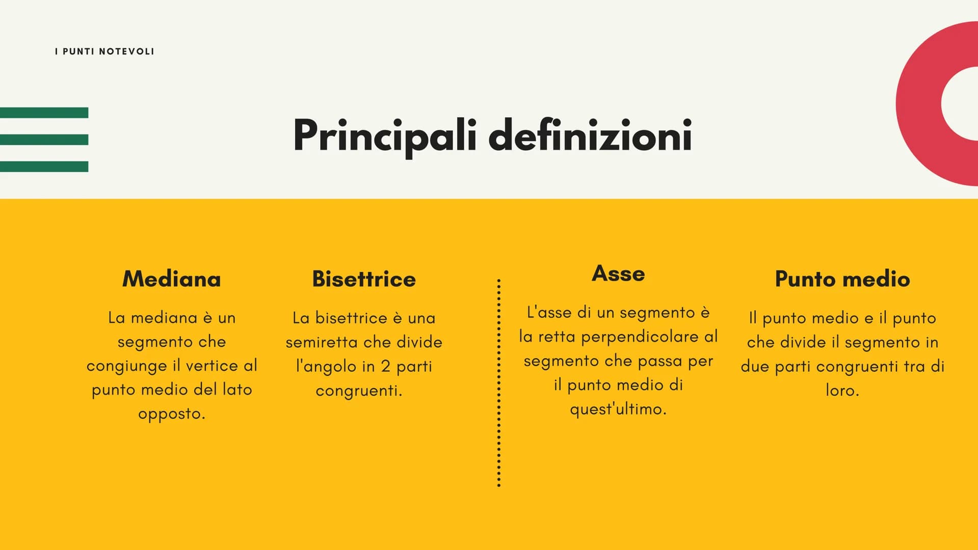 11
I triangoli
Luce Ruffato I TRIANGOLI
Introduzione
Un triangolo è un poligono con tre lati,
tre vertici, tre angoli, tre altezze, tre
medi