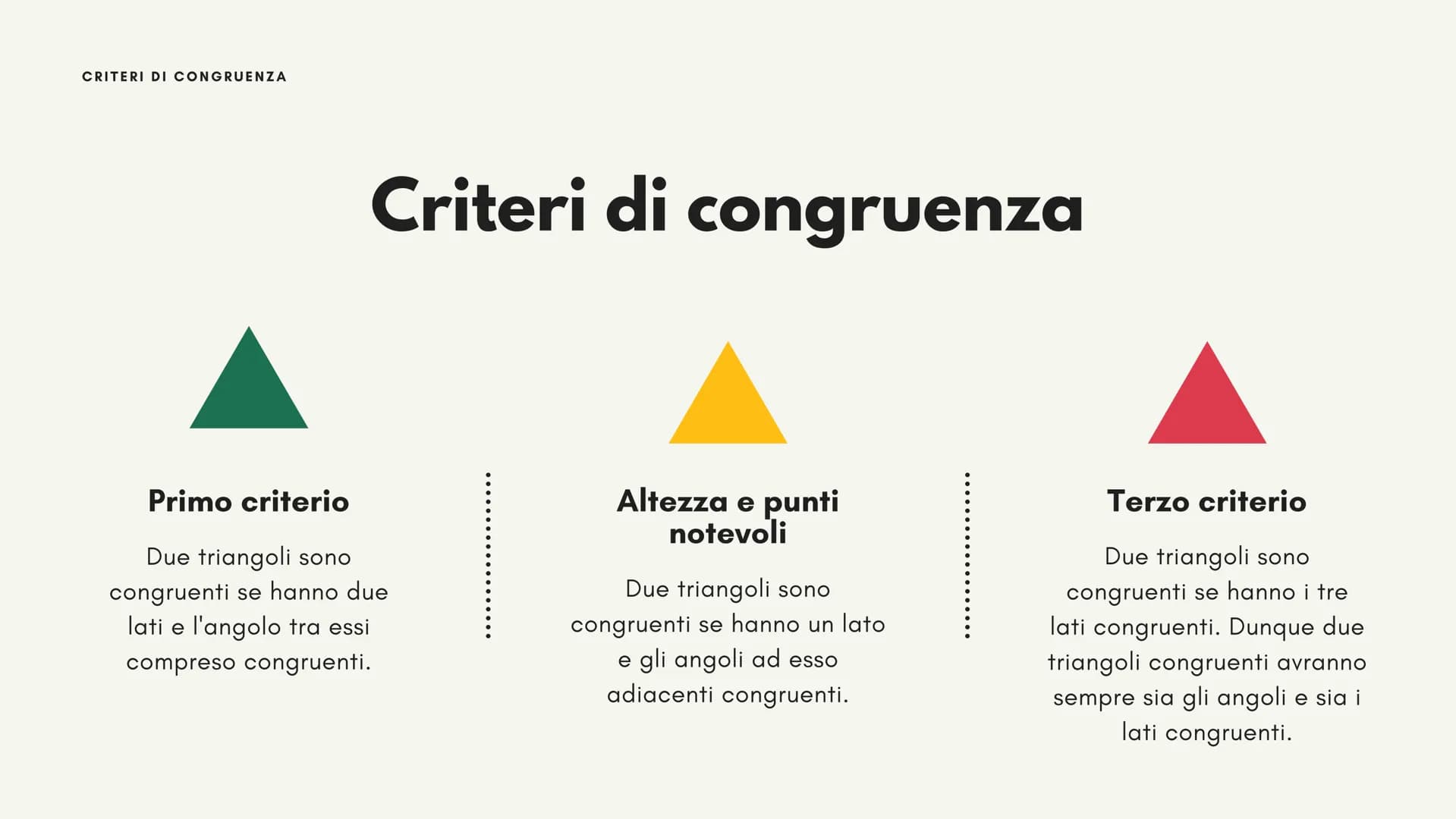 11
I triangoli
Luce Ruffato I TRIANGOLI
Introduzione
Un triangolo è un poligono con tre lati,
tre vertici, tre angoli, tre altezze, tre
medi