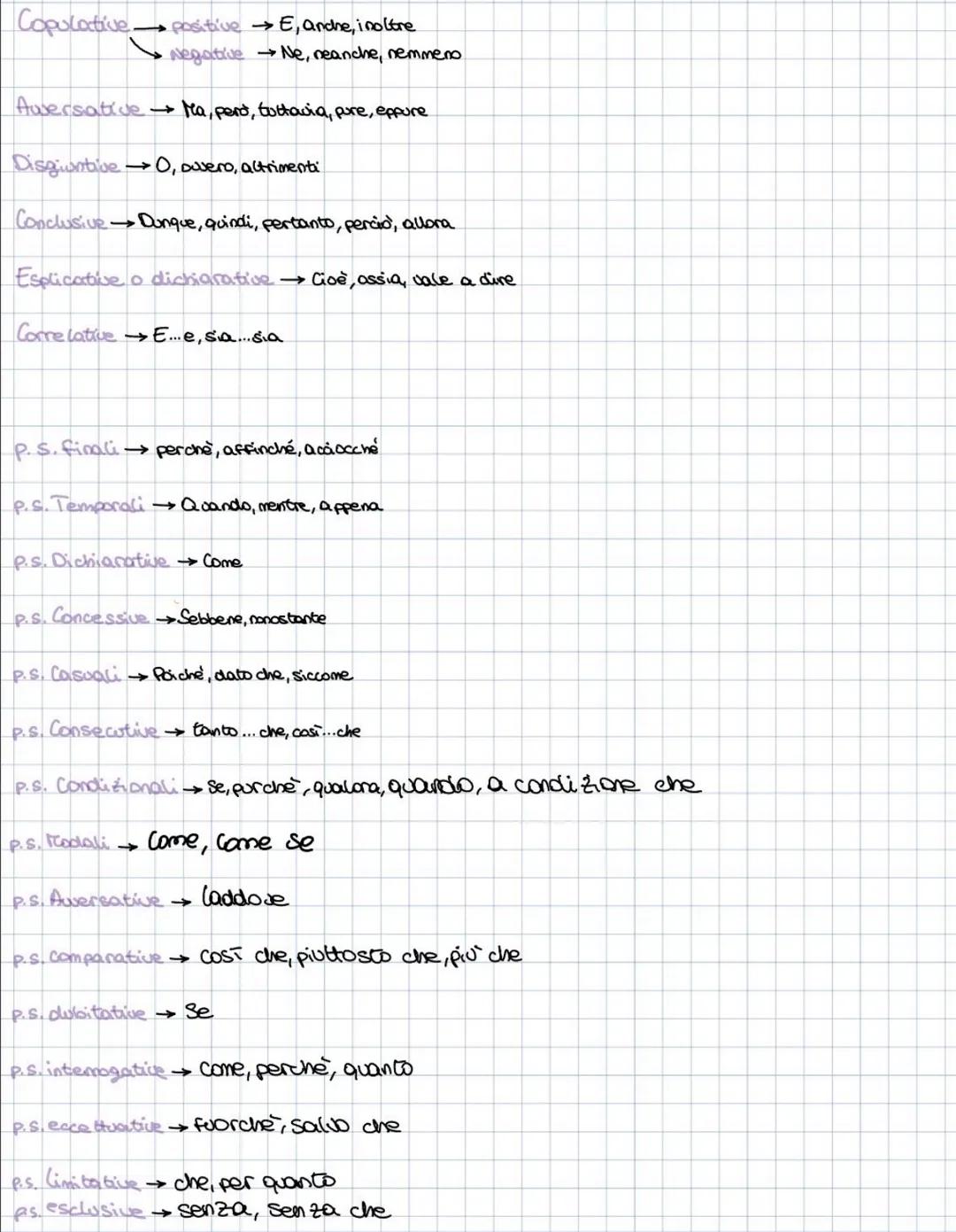 La coordinazione
la congiunzione COORDinante collega due o più proposizioni ponendole sullo stesso
piano
Si dice coordinata alla principale 